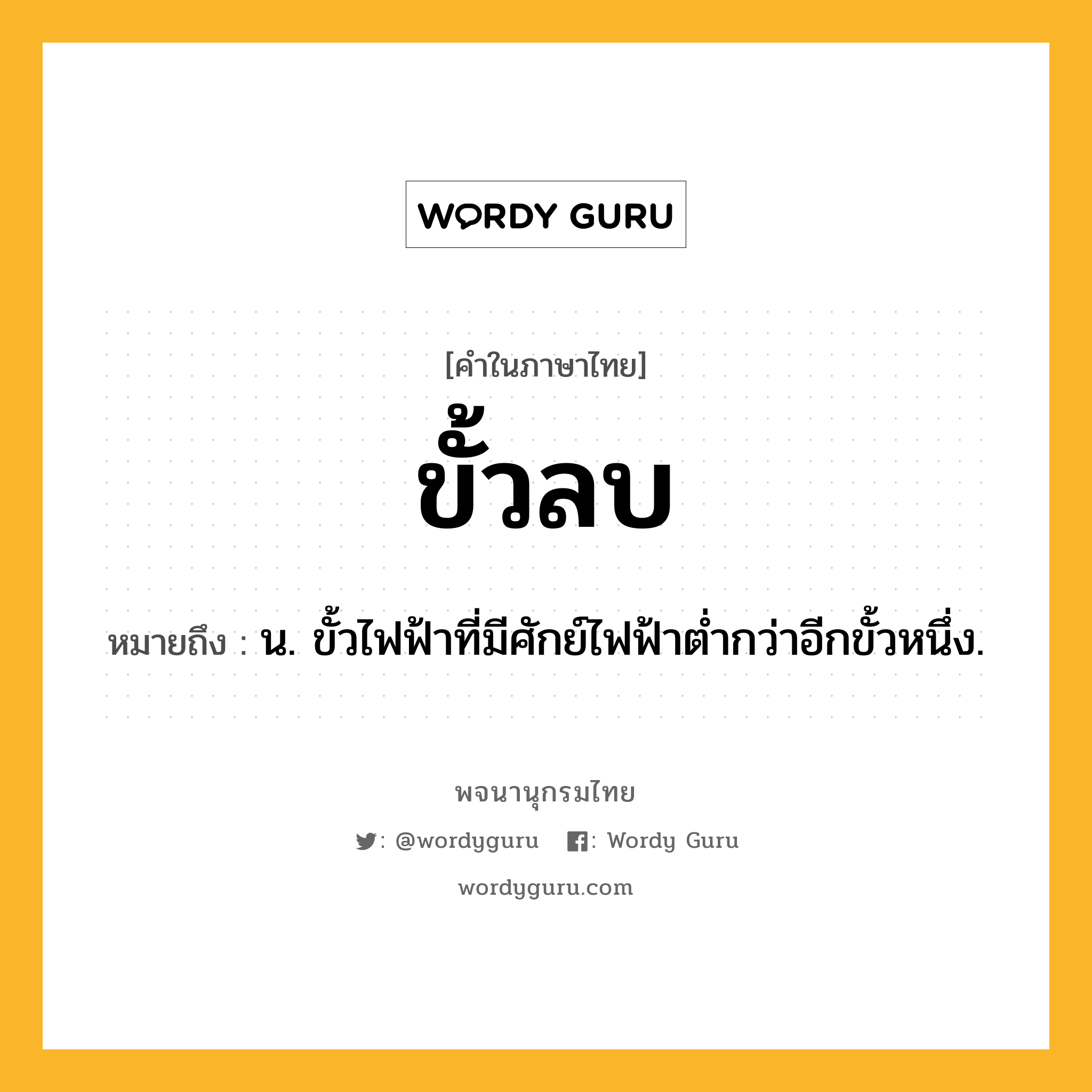 ขั้วลบ ความหมาย หมายถึงอะไร?, คำในภาษาไทย ขั้วลบ หมายถึง น. ขั้วไฟฟ้าที่มีศักย์ไฟฟ้าตํ่ากว่าอีกขั้วหนึ่ง.