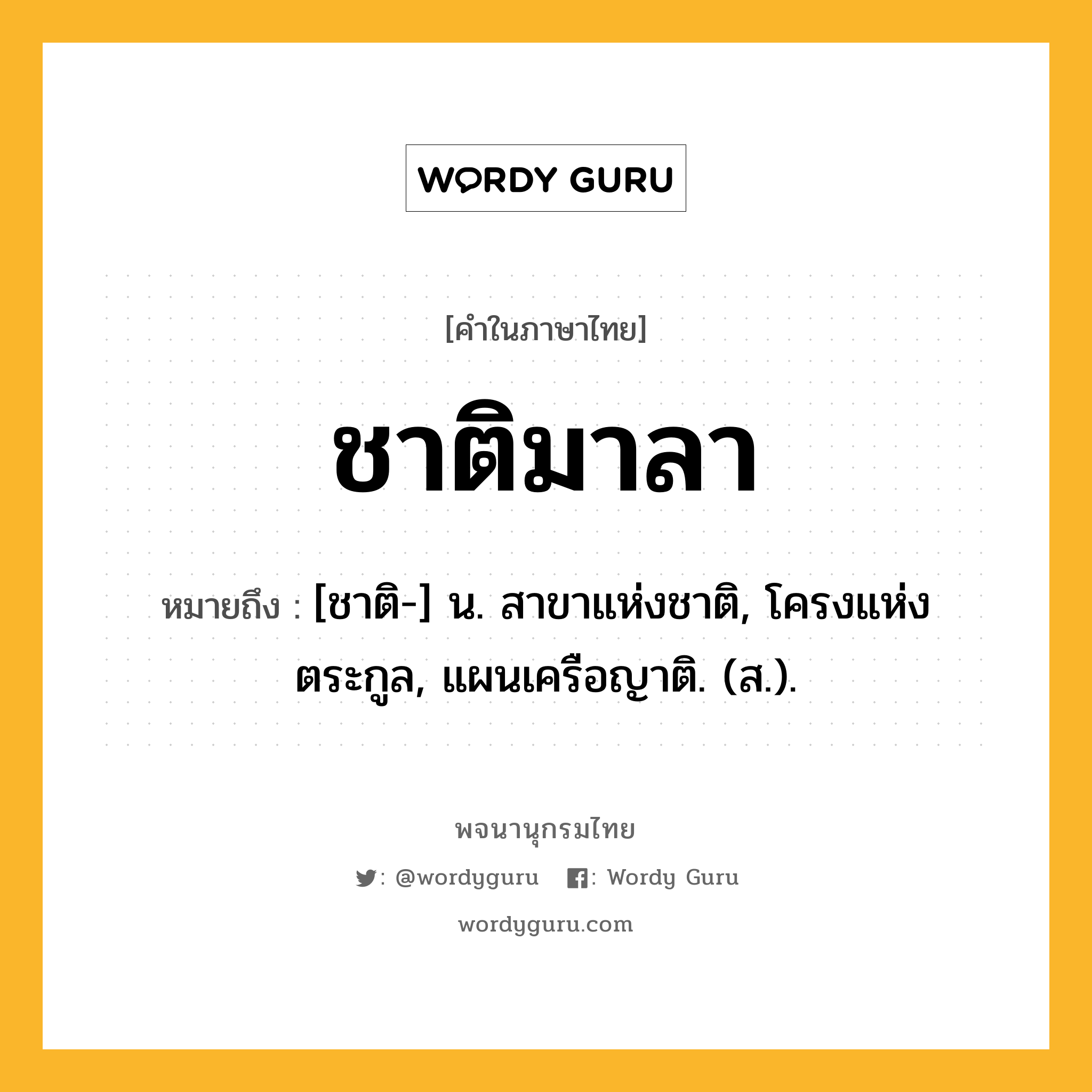 ชาติมาลา ความหมาย หมายถึงอะไร?, คำในภาษาไทย ชาติมาลา หมายถึง [ชาติ-] น. สาขาแห่งชาติ, โครงแห่งตระกูล, แผนเครือญาติ. (ส.).