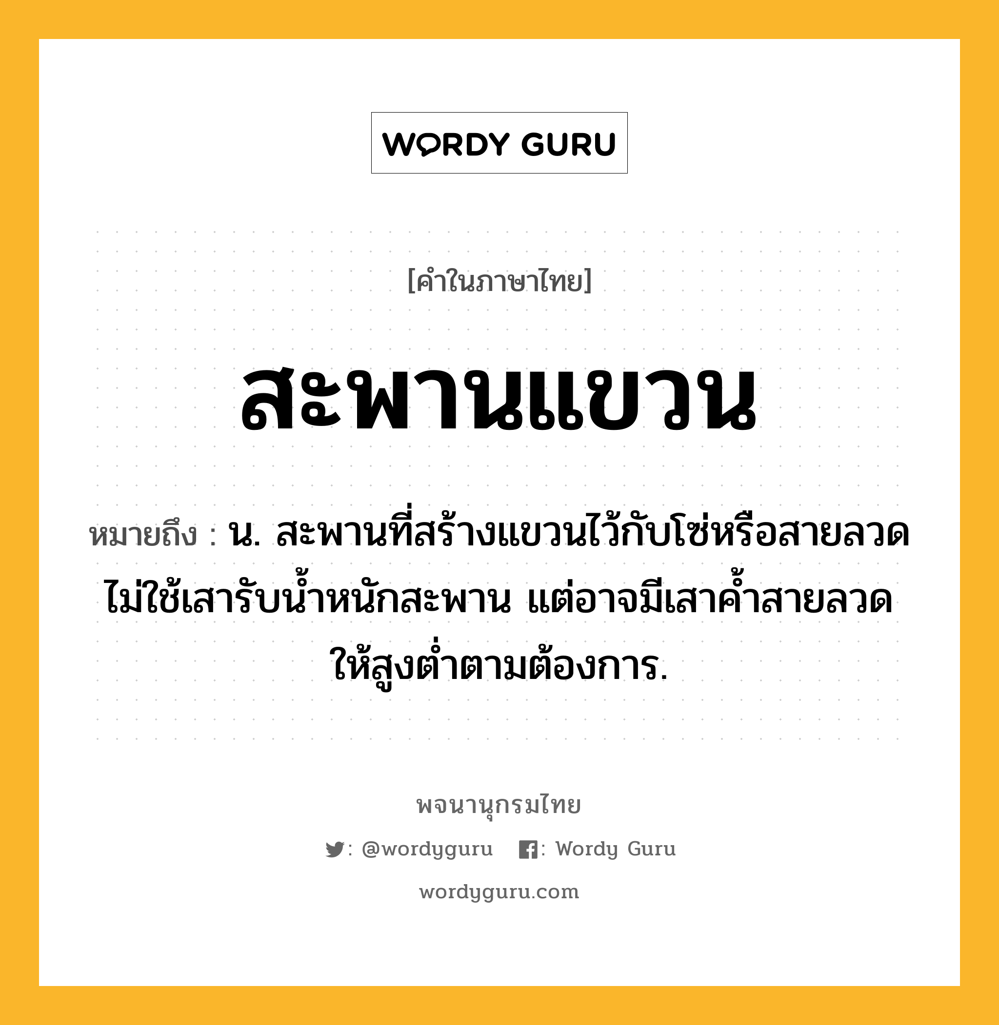 สะพานแขวน ความหมาย หมายถึงอะไร?, คำในภาษาไทย สะพานแขวน หมายถึง น. สะพานที่สร้างแขวนไว้กับโซ่หรือสายลวด ไม่ใช้เสารับนํ้าหนักสะพาน แต่อาจมีเสาคํ้าสายลวดให้สูงตํ่าตามต้องการ.